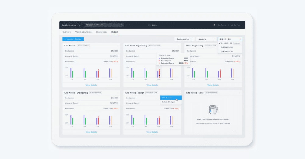 NUTANIX 성과