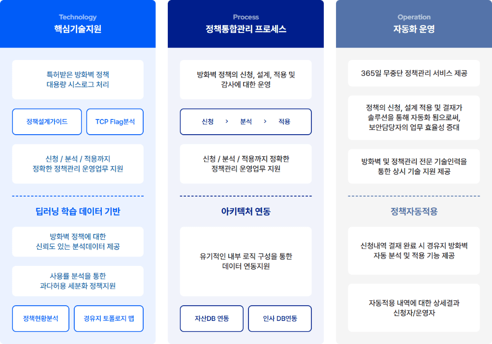 인증서 1