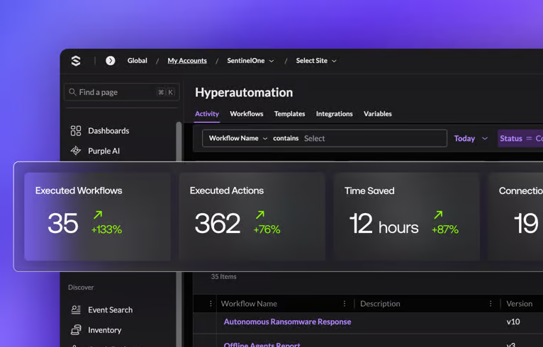 Singularity Hyperautomation 이미지